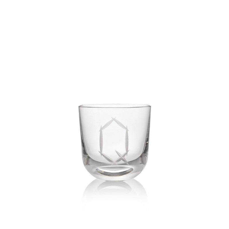Sklenice Q 200 ml